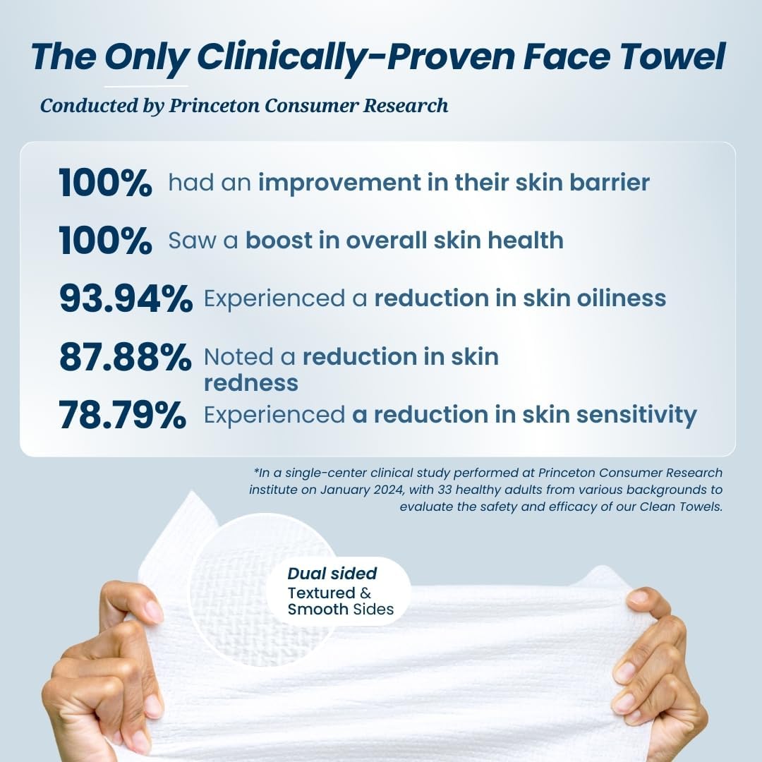 1724247253 718 Clean Skin Club Clean Towels XL 100 USDA Biobased Face