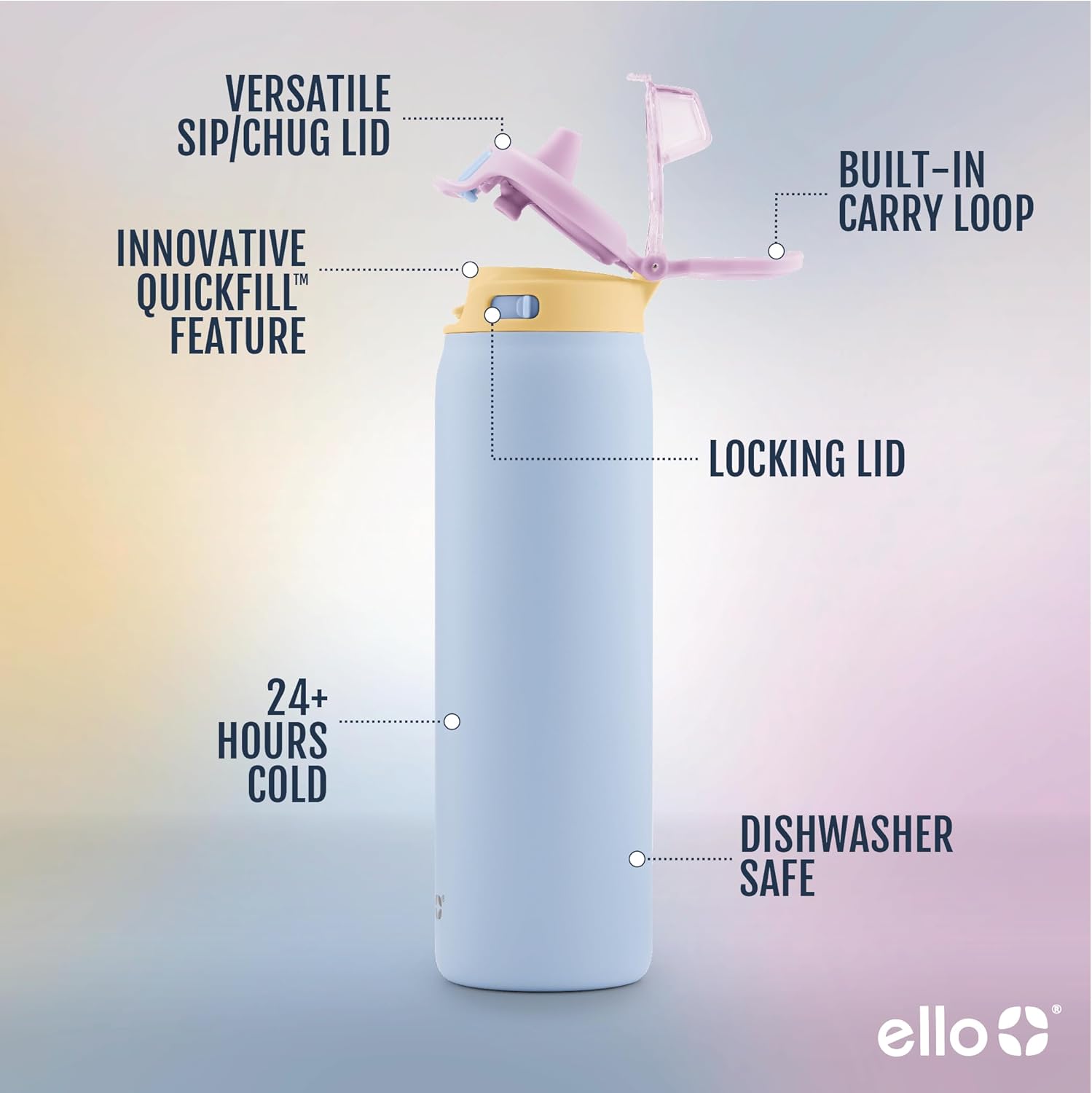 1724434111 913 Ello Pop Fill Stainless Steel Water Bottle with Quick