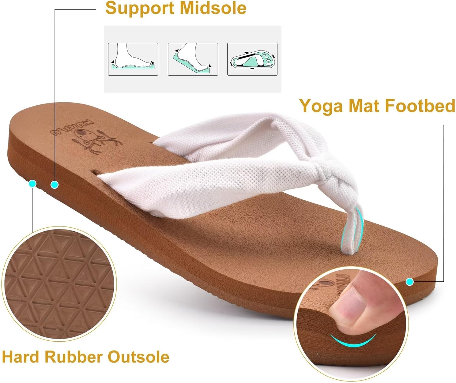 1724443778 791 KuaiLu Flip Flops for Women with Arch Support Yoga Mat